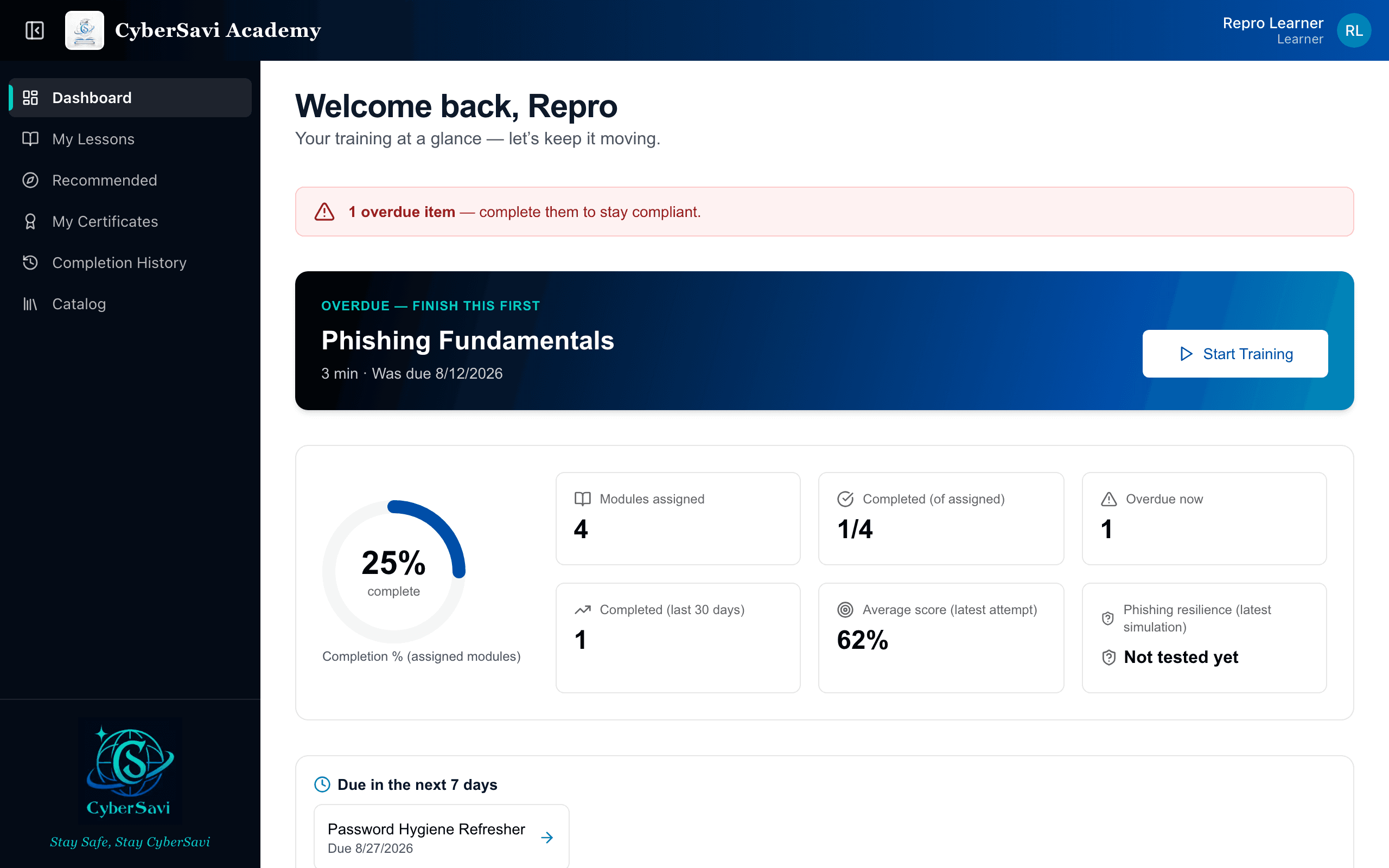 The CyberSavi Academy learner dashboard: completion ring, assigned modules, and an overdue training called out for action